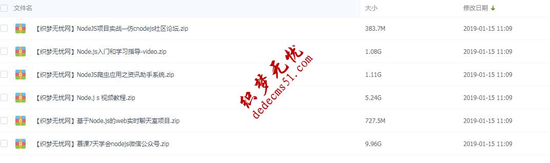 node.js前端學(xué)習(xí)視頻+學(xué)習(xí)資料視頻教程（共6套課程）