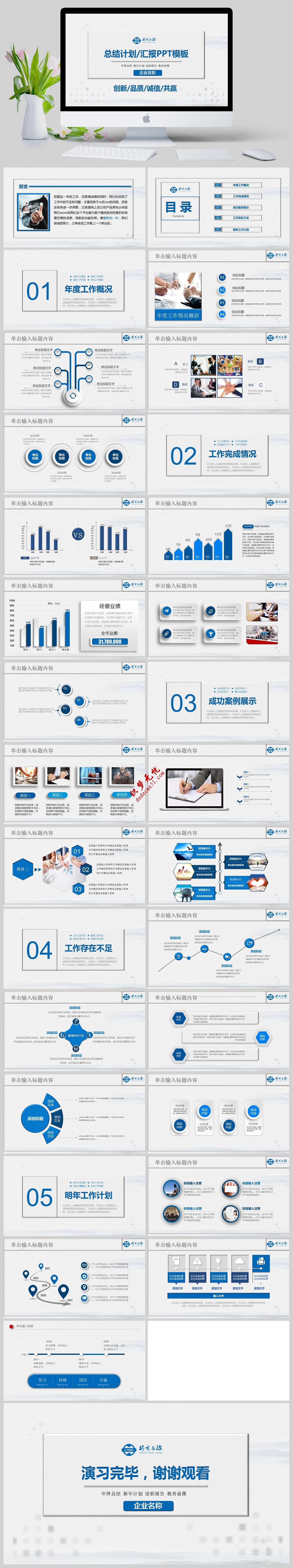 總結(jié)計劃匯報年終總結(jié)新年計劃述職報告教育說課PPT模版免費下載