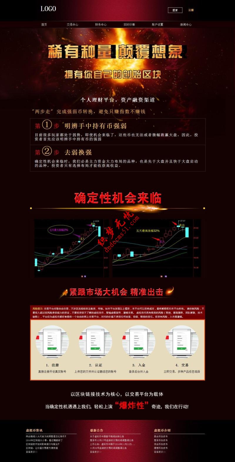 個人股票理財專題活動頁面html網(wǎng)站模板下載下載