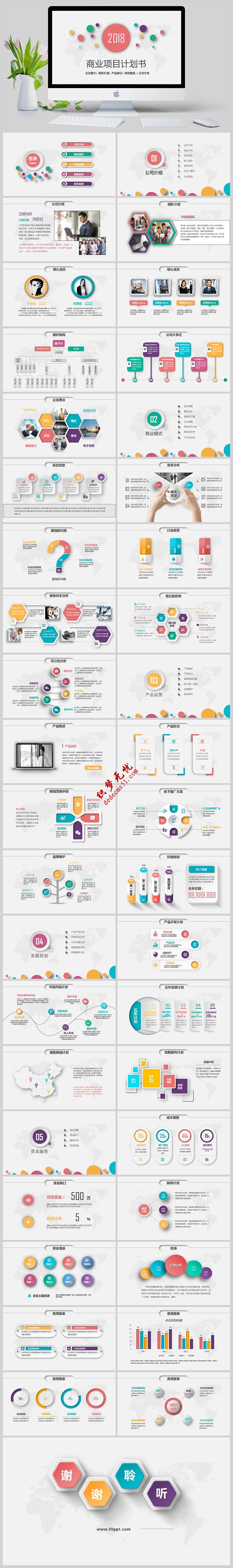 2018商業(yè)項目計劃書企業(yè)推介商務(wù)匯報產(chǎn)品展示項目提案公司介紹PPT模板下載