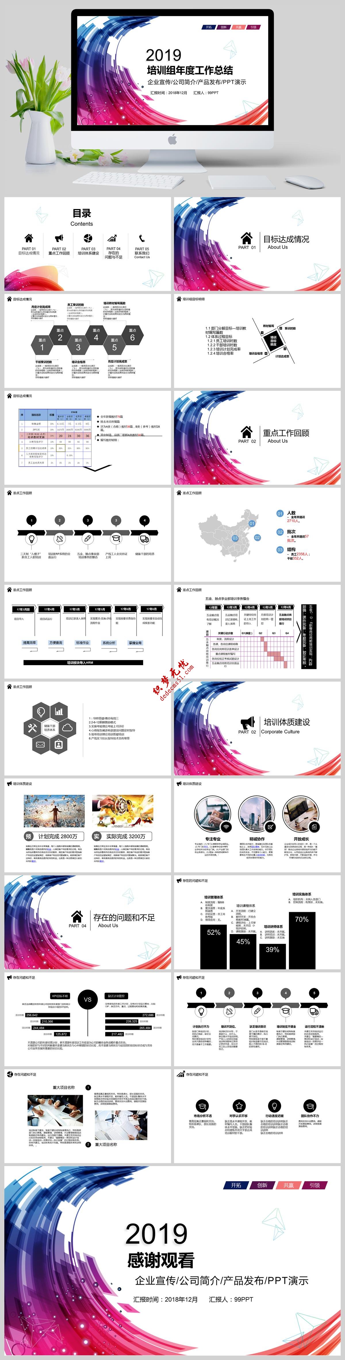 培訓組年度工作總結企業(yè)宣傳公司簡介產品發(fā)布PPT模板下載