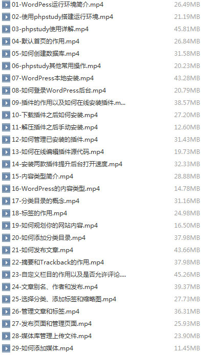 WordPress博客系統(tǒng)高清后臺操作管理視頻教程wp視頻教程免費下載