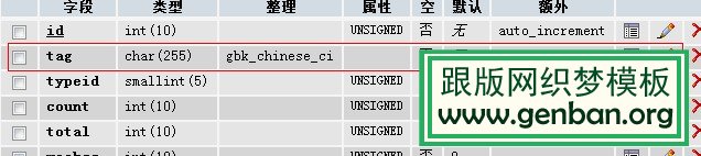 織夢dedecms5.7標(biāo)題、欄目、TAG以及keywords長度字符數(shù)限制修改(圖2)