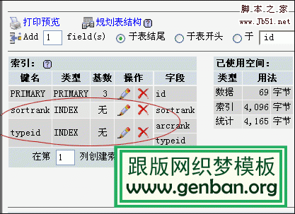 DedeCms V5.3 性能終極優(yōu)化策略 