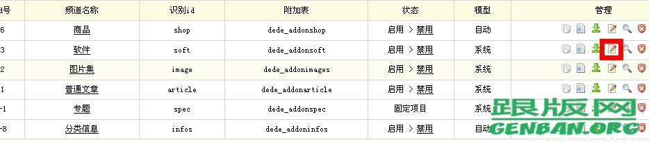 選擇模型修改