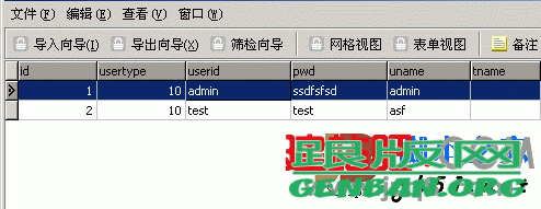 dedecms 5.6 管理員賬號(hào)被刪除的解決方法(圖1)