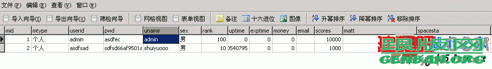 dedecms 5.6 管理員賬號(hào)被刪除的解決方法(圖2)