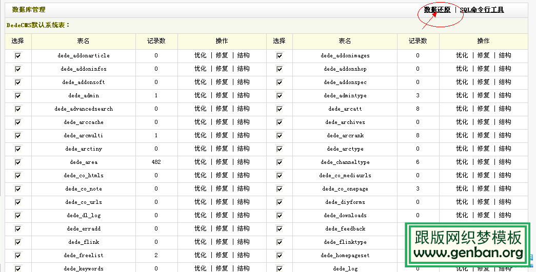 dedecms 5.7數(shù)據(jù)庫還原圖