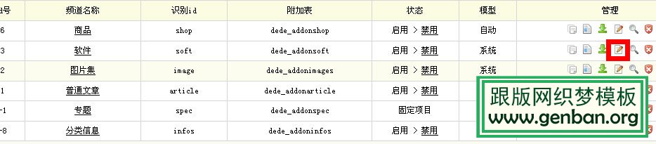 Dedecms首頁(yè)實(shí)現(xiàn)自定義小圖標(biāo)列表(圖3)