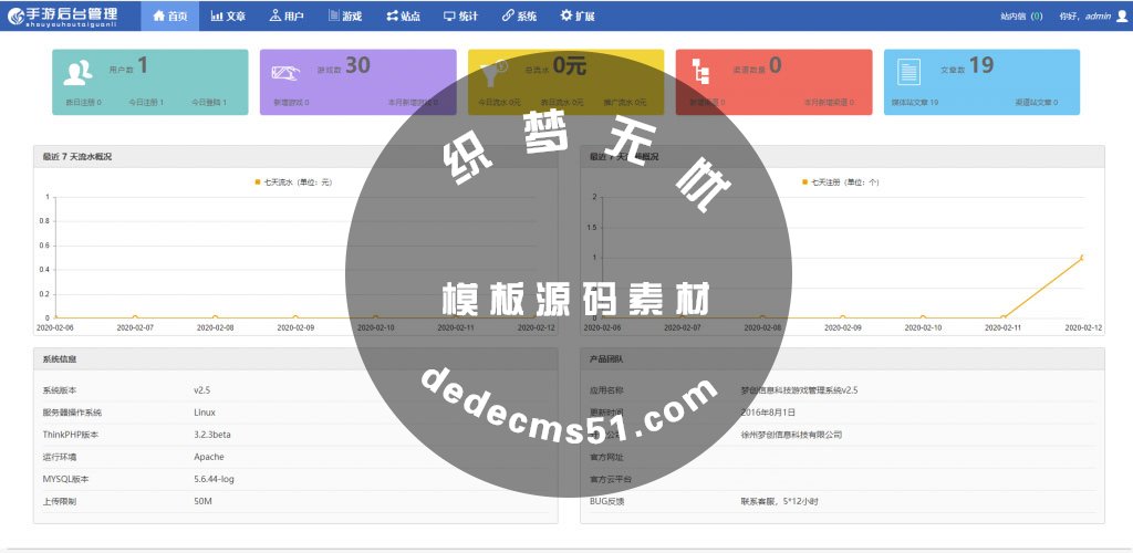 H5手機游戲聯(lián)運推廣平臺手游系統(tǒng)源碼下載（帶安裝說明）(圖2)