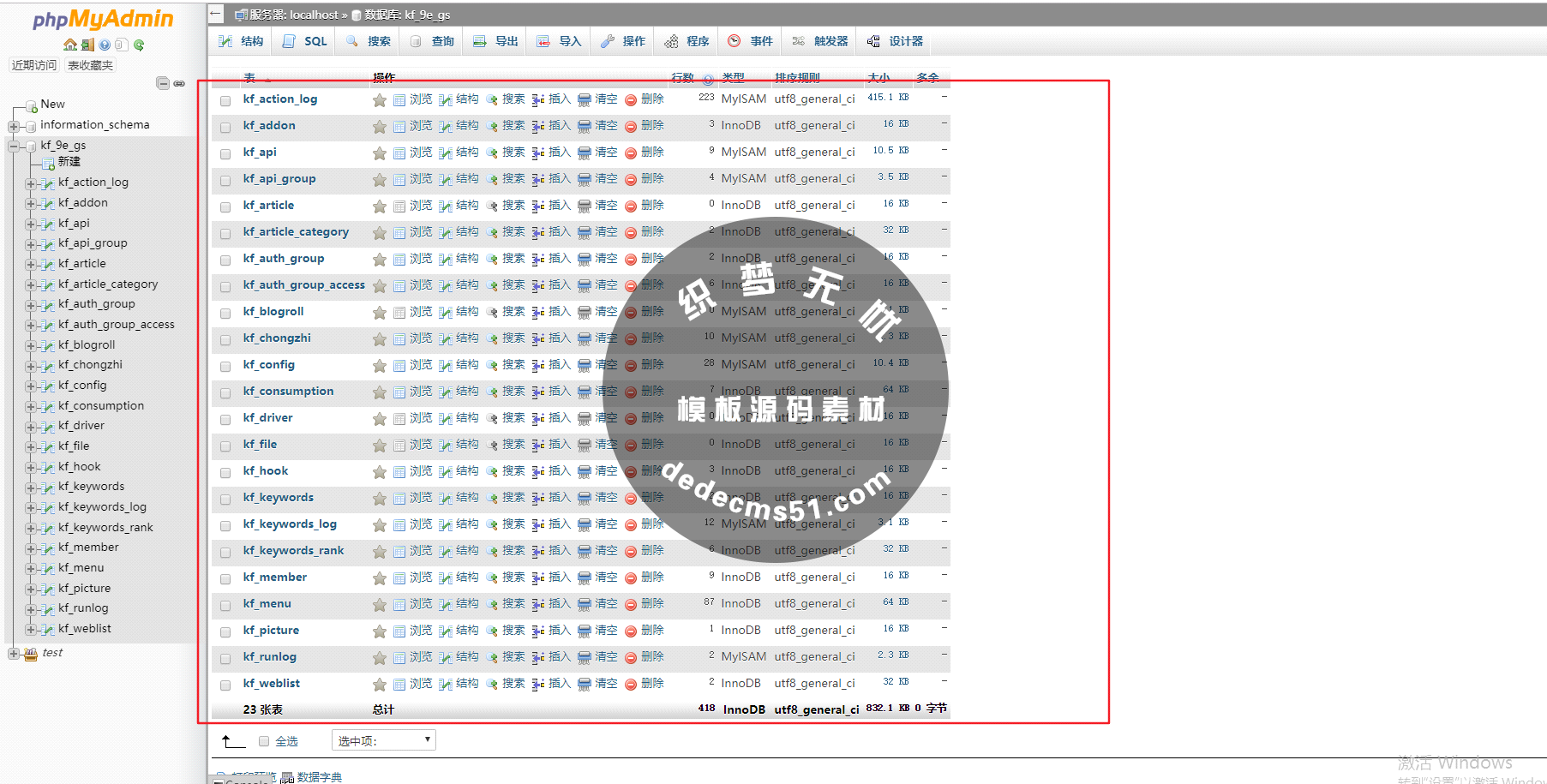 Thinkphp內(nèi)核SEO按天計(jì)費(fèi)系統(tǒng)源碼 聚合SEO關(guān)鍵詞按天自動(dòng)扣費(fèi)安裝教程[建站教程]-盾給網(wǎng)絡(luò)