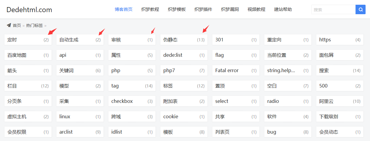 織夢TAG標簽顯示標簽包含文檔數(shù)量(圖1)