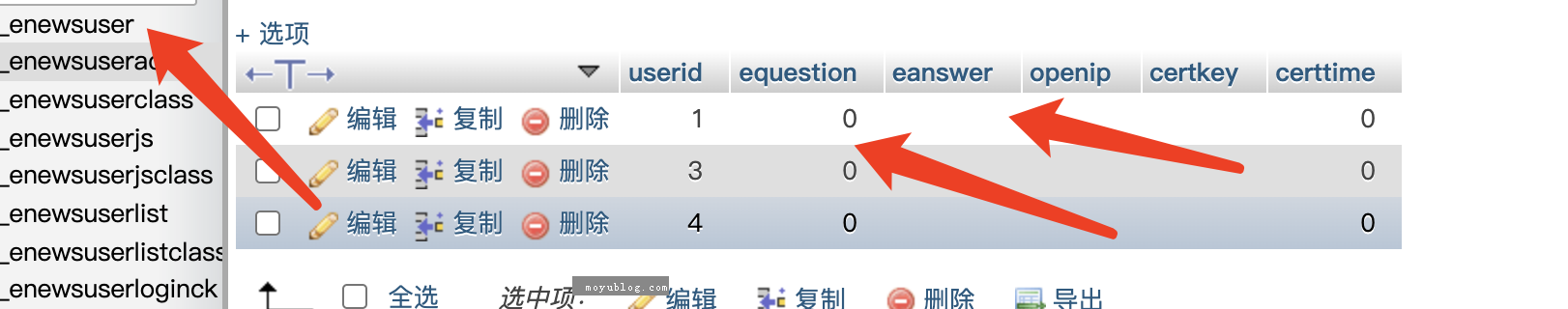 帝國cms7.5忘記登錄密碼以及多次登錄失敗被鎖定終極解決辦法-更新