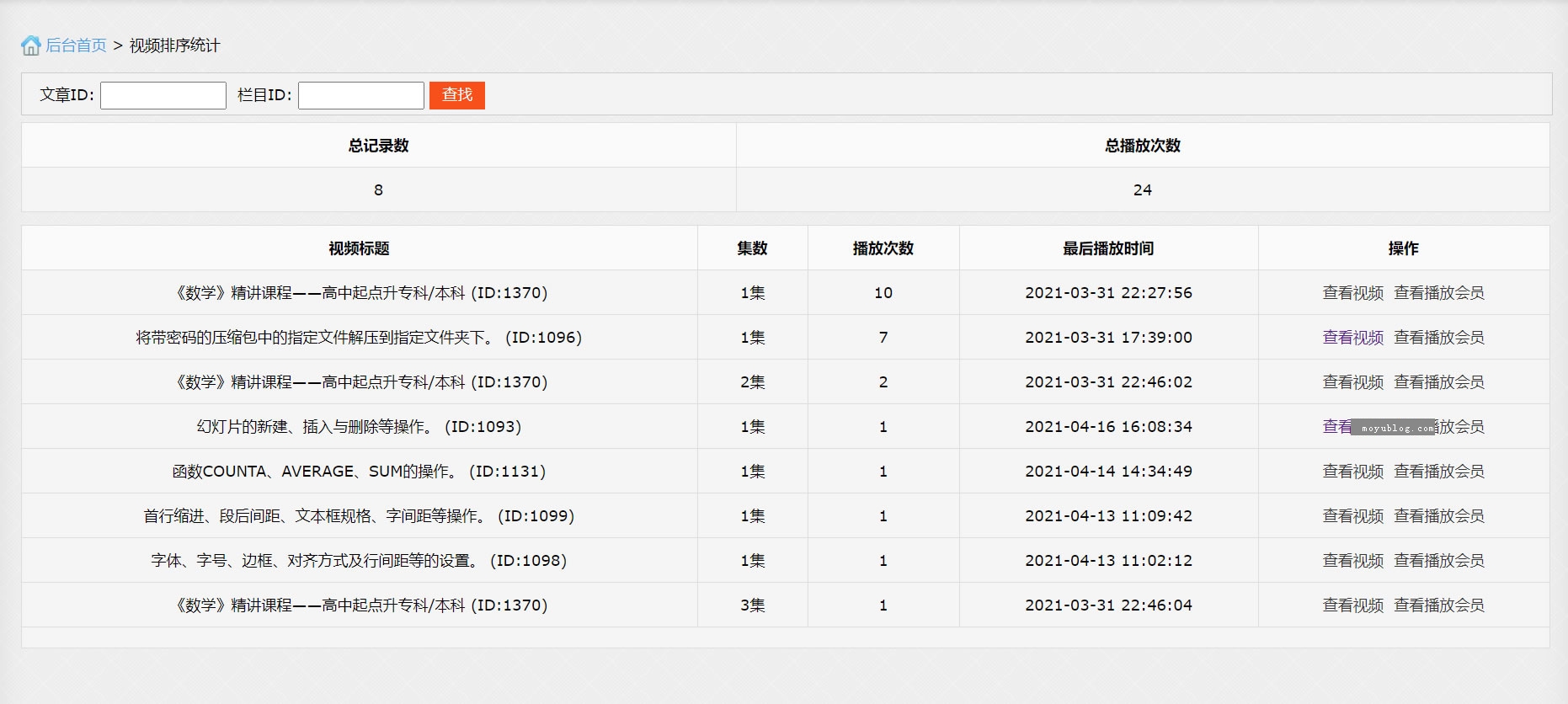 帝國cms統(tǒng)計排序查詢播放次數(shù)、播放時間、播放用戶插件