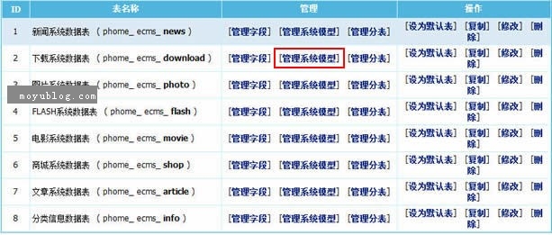 帝國cms模板字母索引導航功能制作教程（詳細版）