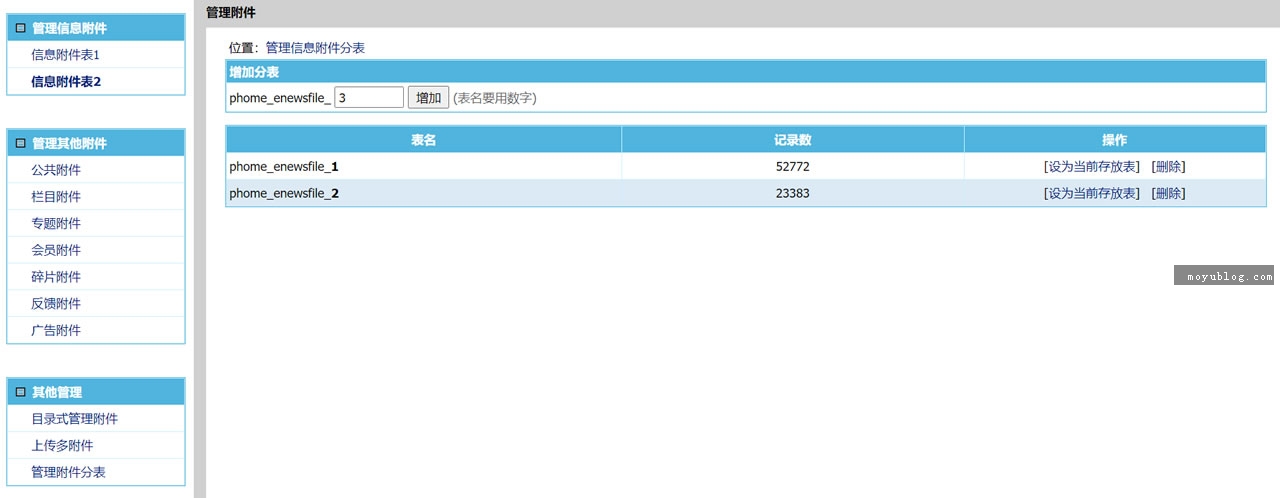 帝國CMS附件分表的方法-附件大數(shù)據(jù)優(yōu)化改造方案