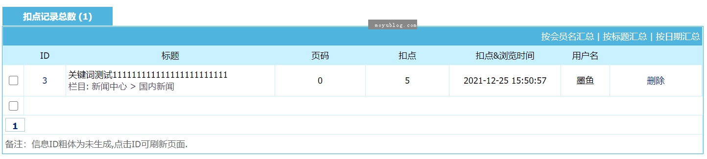 帝國(guó)CMS付費(fèi)扣點(diǎn)顯示閱讀隱藏插件美化版