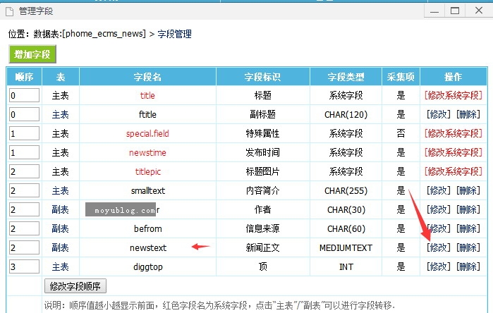 帝國cms默認勾選遠程保存圖片和默認勾選第一張上傳圖片為標題圖片(圖3)