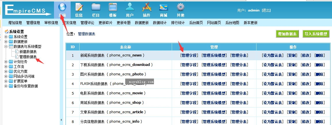 帝國cms默認勾選遠程保存圖片和默認勾選第一張上傳圖片為標題圖片(圖2)