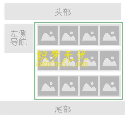 織夢列表頁實現(xiàn)多行列表調用標簽(圖1)