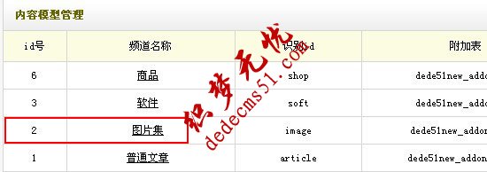 織夢模板下載dede源碼添加和調(diào)用自定義字段的教程(圖3)