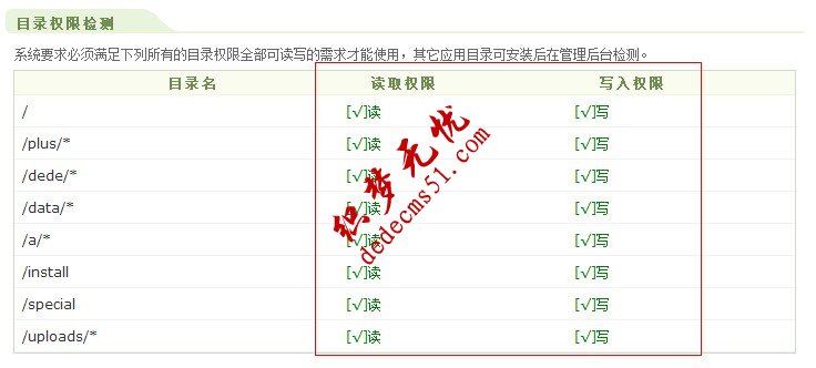 織夢模板下載建站入門：dedecms系統(tǒng)的安裝方法教程(圖2)