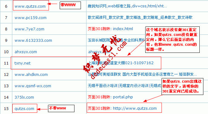 dedeCSM織夢(mèng)模板下載添加301重定向跳轉(zhuǎn)網(wǎng)址對(duì)的代碼教程(圖1)