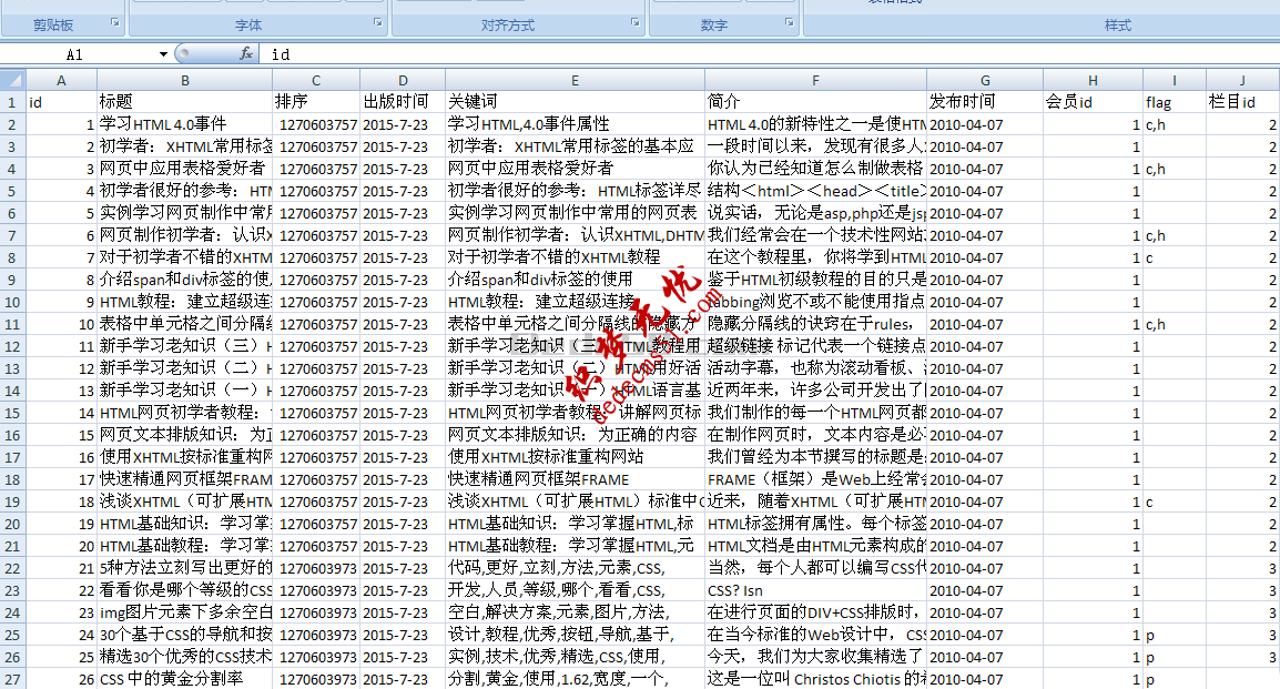 織夢(mèng)dede源碼使用PHPEXCEL將內(nèi)容數(shù)據(jù)導(dǎo)出到excel的方法(圖1)