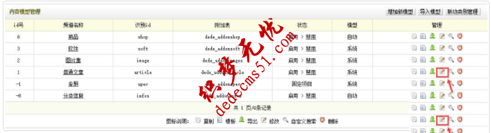 織夢內(nèi)容模型自定義字段及調(diào)用方法