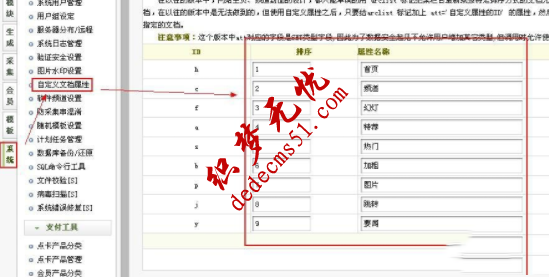 織夢文章自定義屬性增加、修改和刪除的方法(圖2)