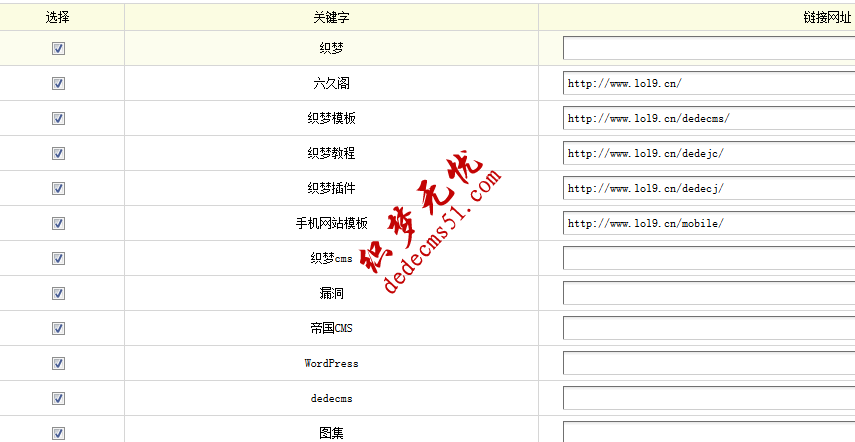 織夢dedecms如何批量導入關鍵詞做內(nèi)鏈優(yōu)化