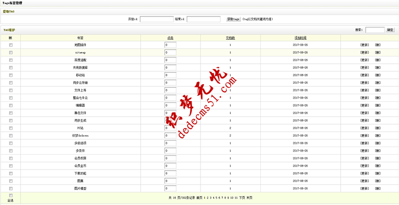 dedecms織夢文章如何做好tags標(biāo)簽(圖1)