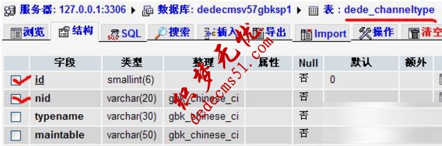 創(chuàng)建織夢并分析增加新模型功能