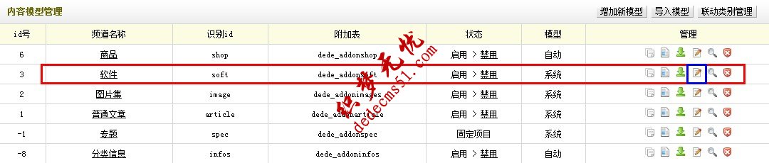 給dedecms軟件列表頁(yè)添加下載次數(shù)的方法(圖1)