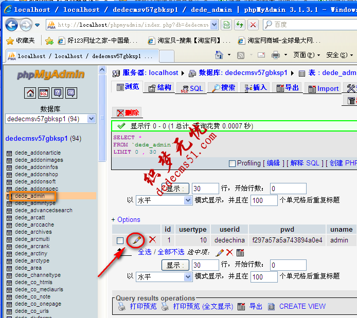 圖-6 使用phpmyadmin打開dede_admin數(shù)據(jù)表