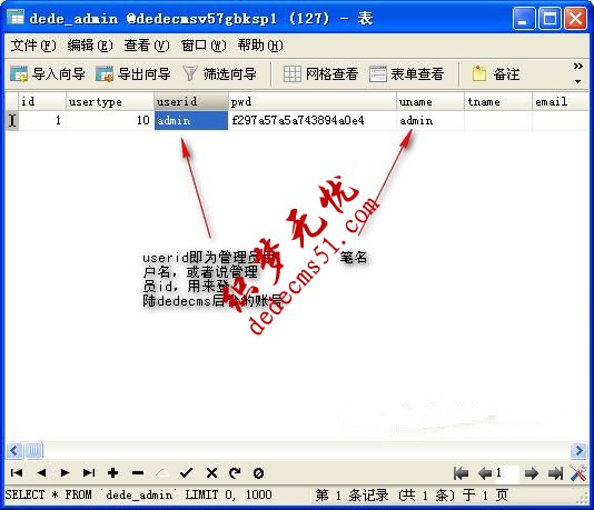 圖-2 使用Navicat修改DedeCMS管理員用戶名