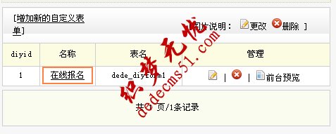 DedeCMS自定義表單制作和調(diào)用辦法(圖10)