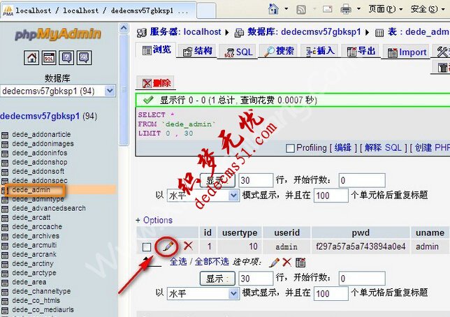 織夢(mèng)修改管理員帳號(hào)