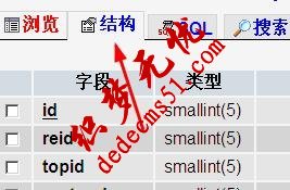 新手教程：Dedecms欄目自定義字段的方法(圖1)