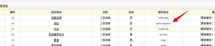 織夢dede自定義表單中如何做城市二級三級聯(lián)動，下拉城市多級選擇功能