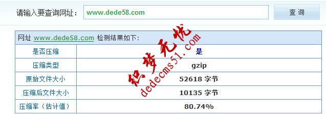 網(wǎng)頁啟用Gzip壓縮 提高瀏覽速度