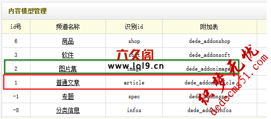 織夢設(shè)計師與案例相關(guān)聯(lián)的數(shù)據(jù)調(diào)用教程