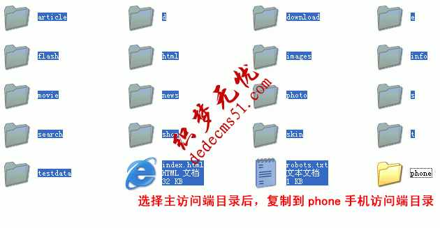 帝國(guó)CMS7.2版多終端訪問模板設(shè)置使用功能圖文教程