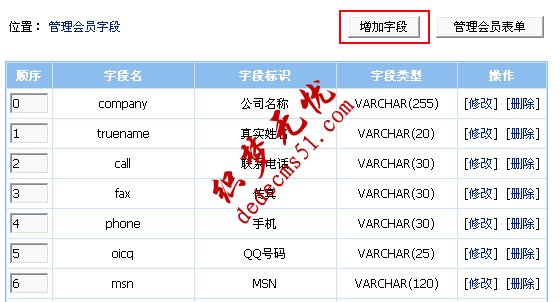 帝國(guó)CMS 6.0功能解密之會(huì)員空間自定義單頁(yè)面(圖2)