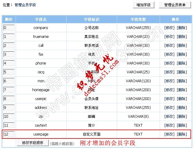 帝國(guó)CMS 6.0功能解密之會(huì)員空間自定義單頁(yè)面(圖4)