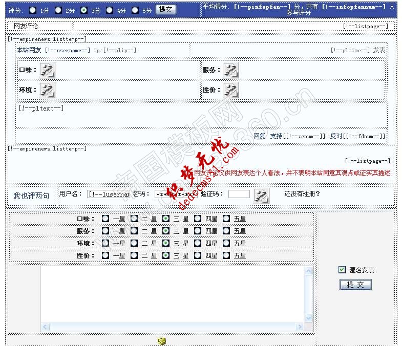 帝國CMS 6.0功能解密之評(píng)論自定義字段(圖4)