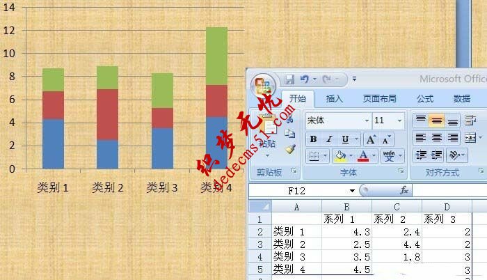 PPT如何設(shè)計獨特的柱形圖表(圖2)