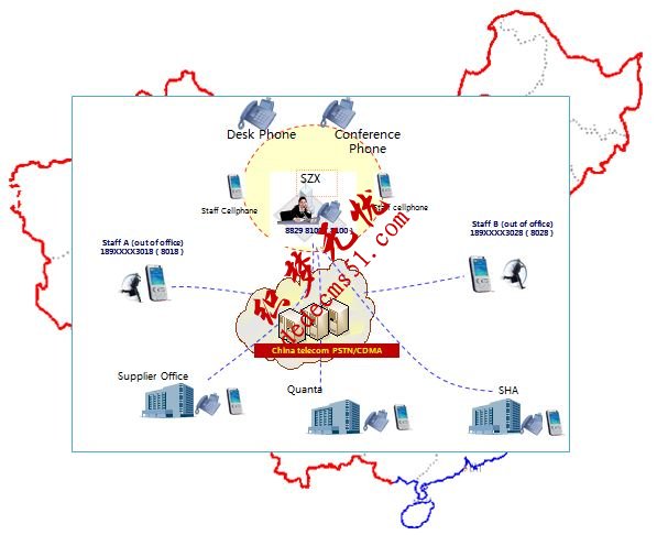 PPT中設(shè)置照片的透明度方法(圖1)