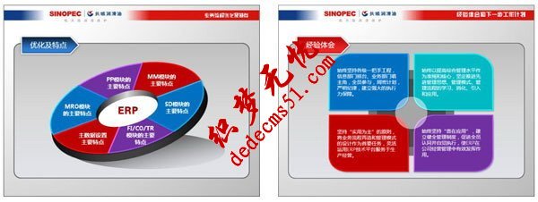 專業(yè)PPT制作教程(圖8)