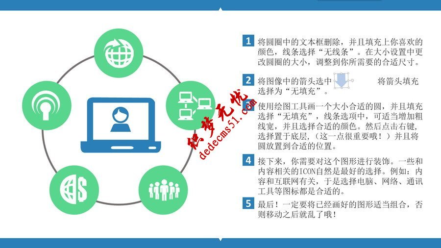 PPT制作教程：被忽視的SMARTART(圖3)